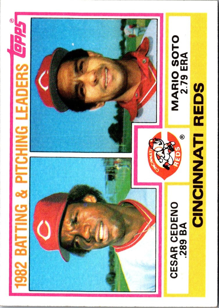 1983 Topps Reds Team Leaders - Cesar Cedeno/Mario Soto