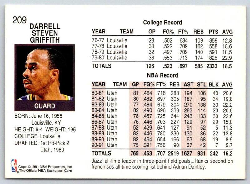 1991 Hoops Darrell Griffith