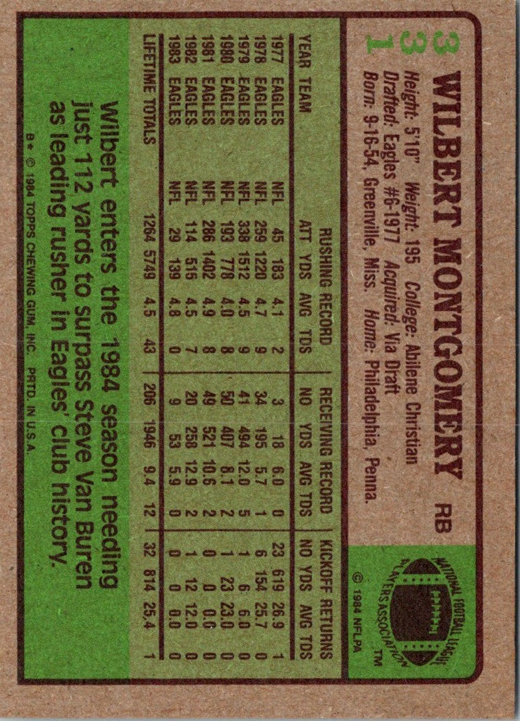 1984 Topps Wilbert Montgomery