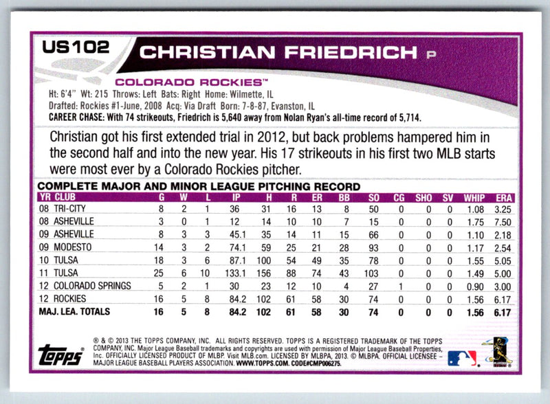 2013 Topps Update Christian Friedrich