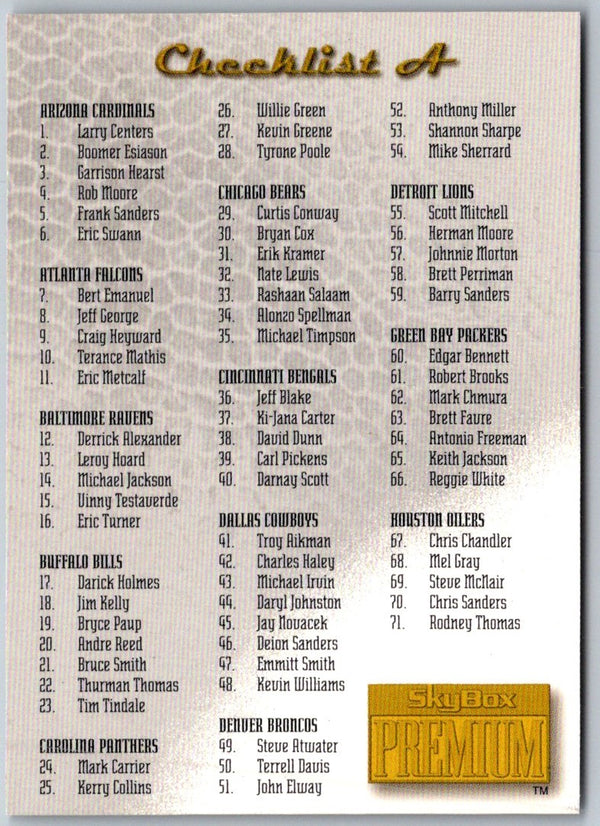 1996 SkyBox Premium Checklist Card 1 #249