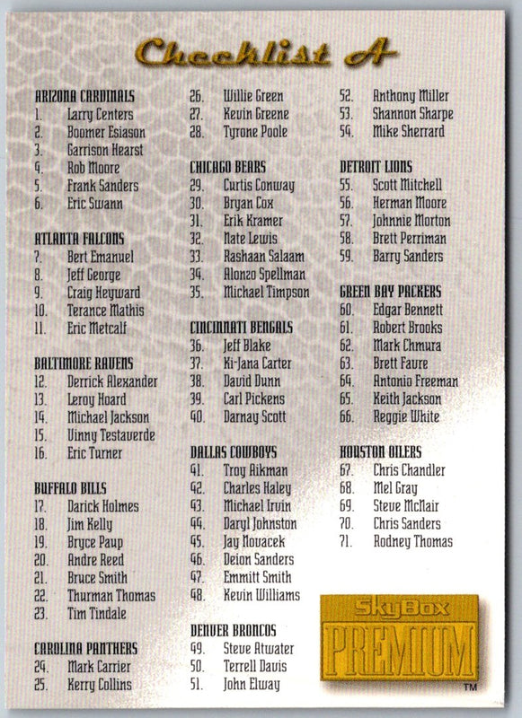1996 SkyBox Premium Checklist Card 1 #249