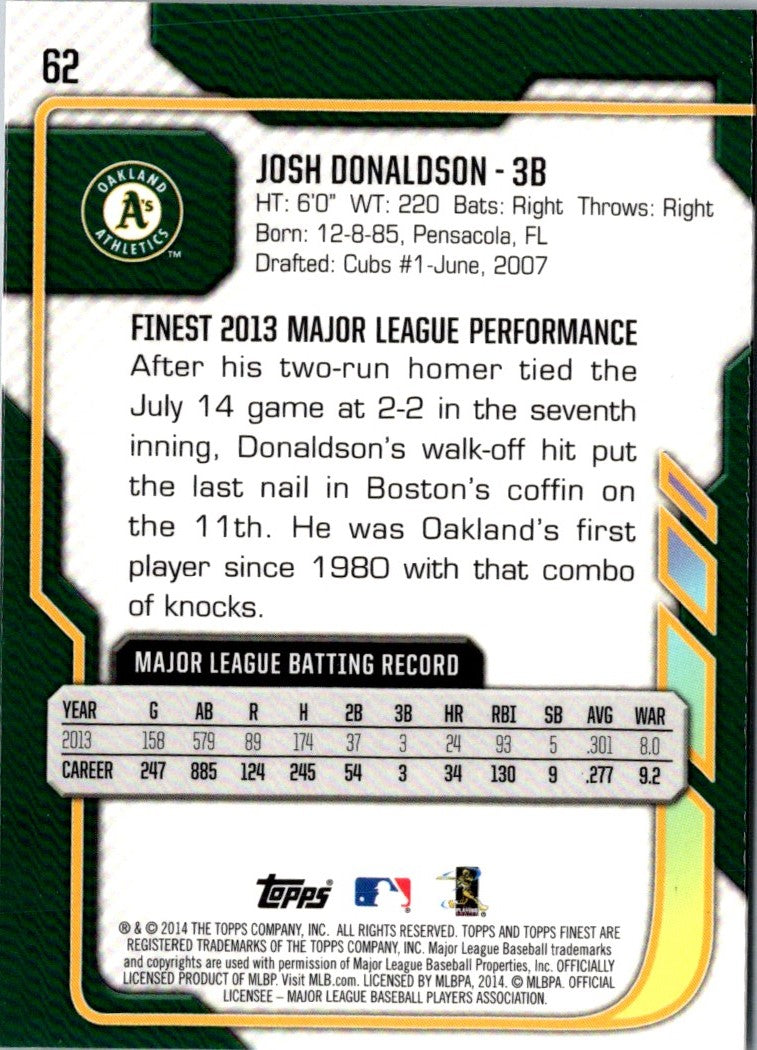 2014 Finest Josh Donaldson