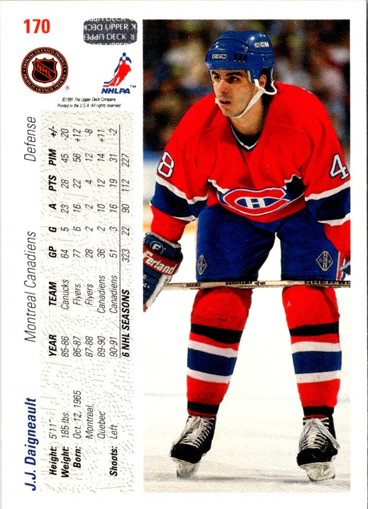 1991 Upper Deck J.J. Daigneault