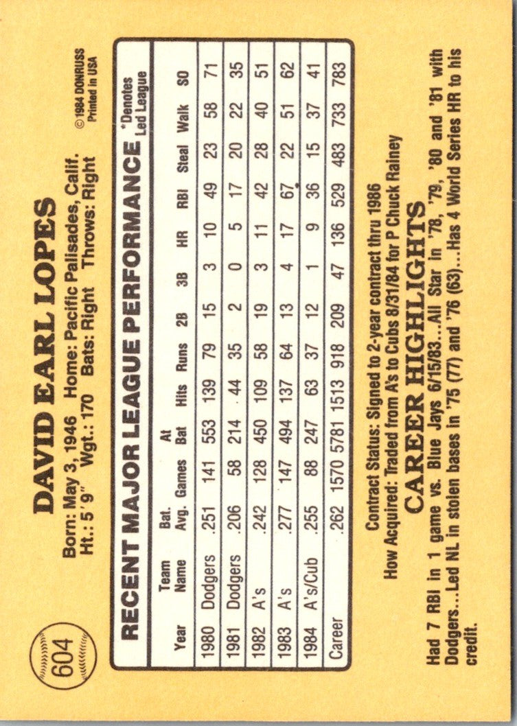 1985 Donruss Davey Lopes