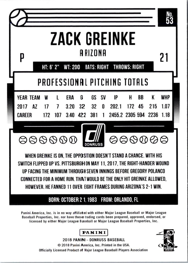 2018 Donruss Zack Greinke