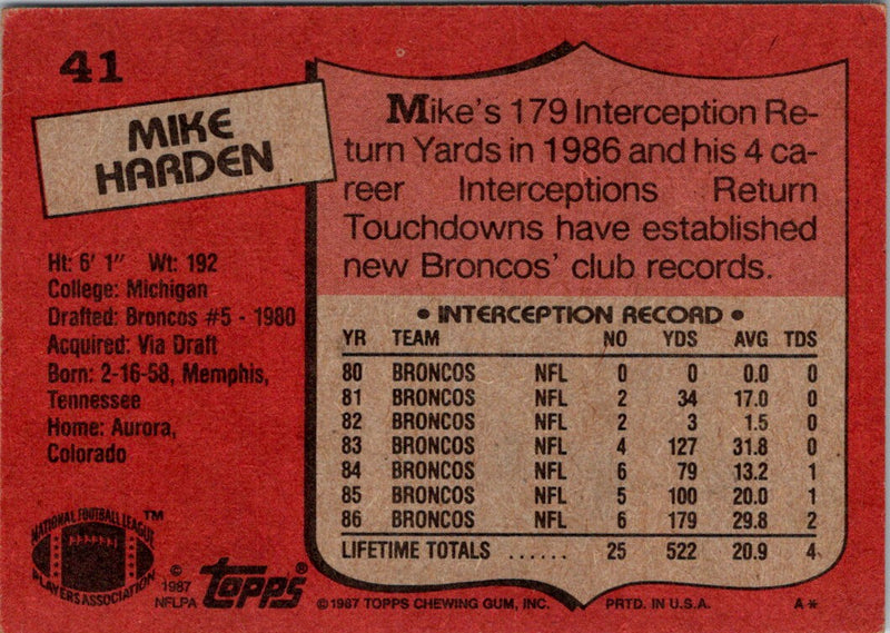 1987 Topps Mike Harden