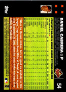 2007 Topps Daniel Cabrera
