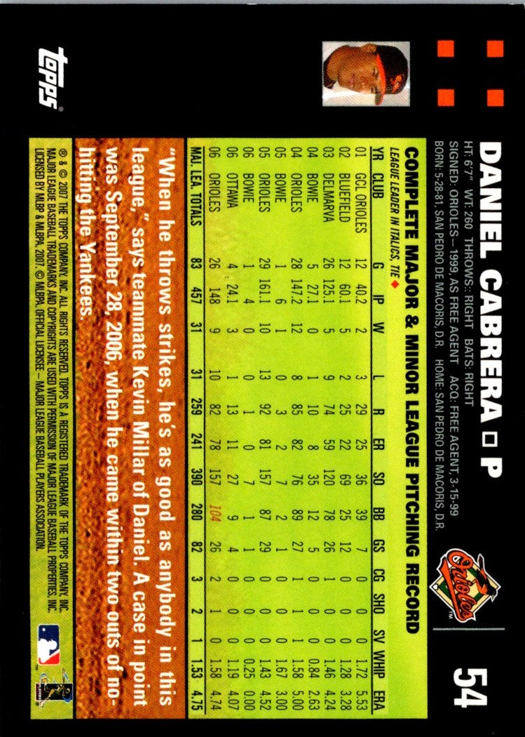 2007 Topps Daniel Cabrera