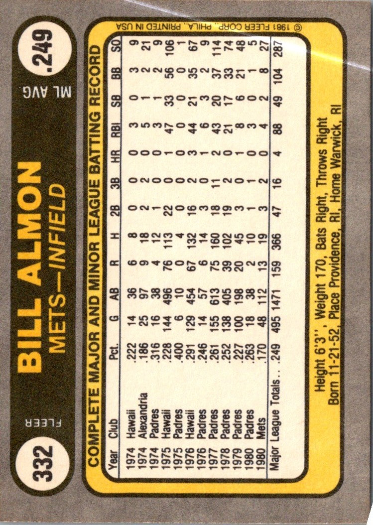 1981 Fleer Bill Almon