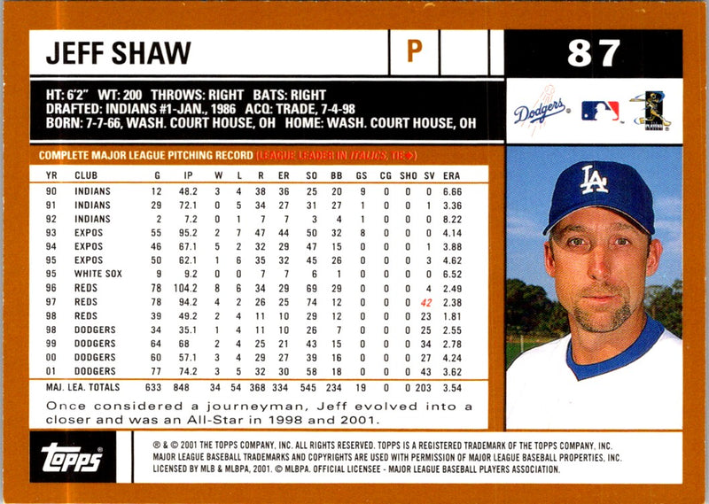 2002 Topps Jeff Shaw