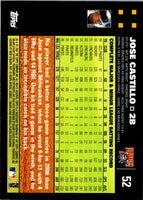 2007 Topps Jose Castillo #52