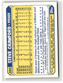 1987 Topps Tiffany Steve Carlton