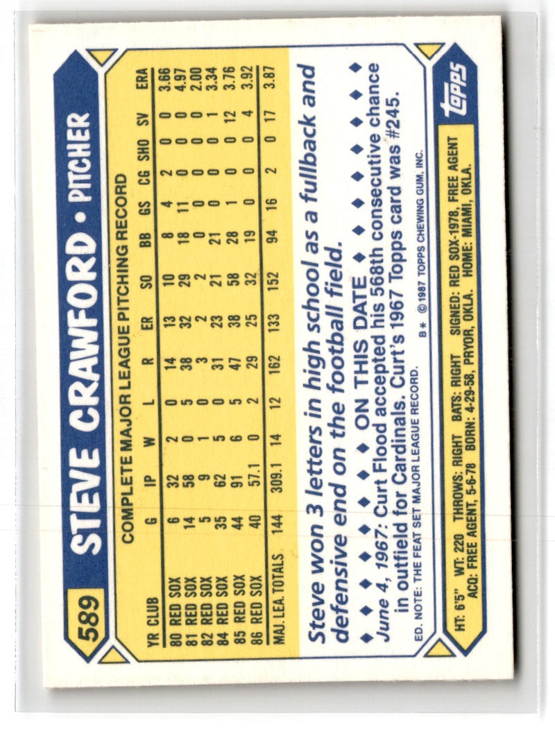 1987 Topps Tiffany Steve Carlton