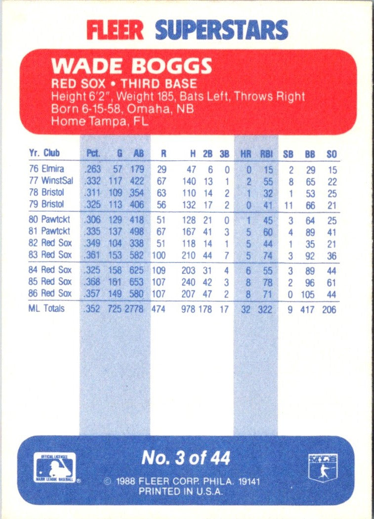 1988 Fleer SuperStars Wade Boggs