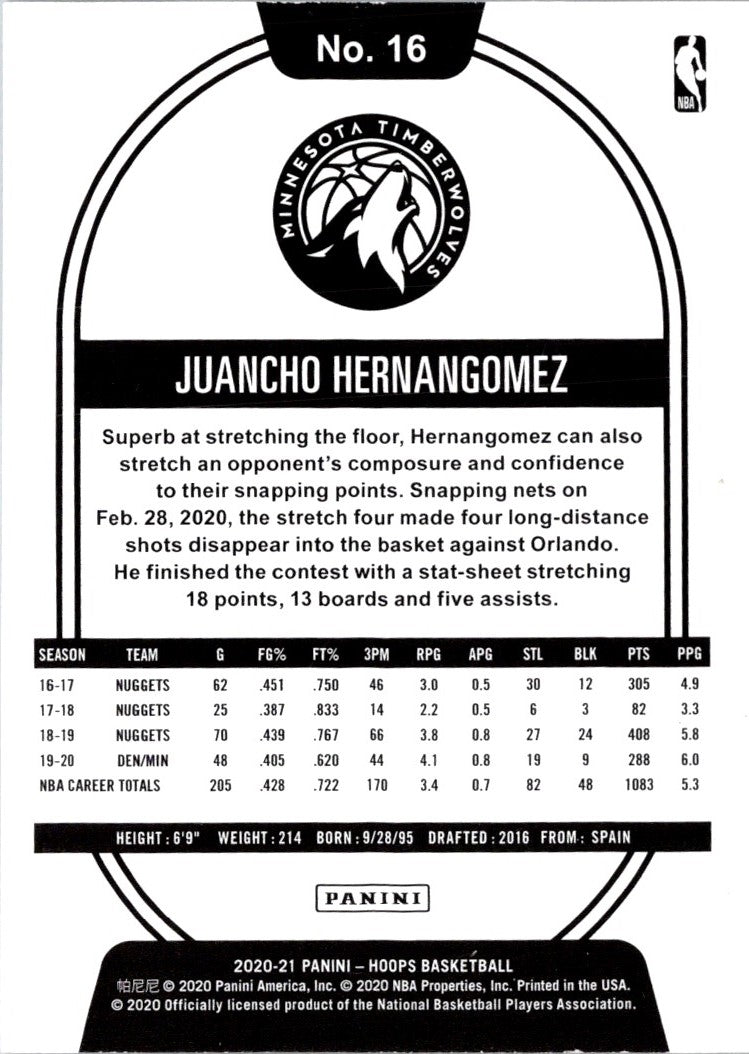 2020 Hoops Juancho Hernangomez