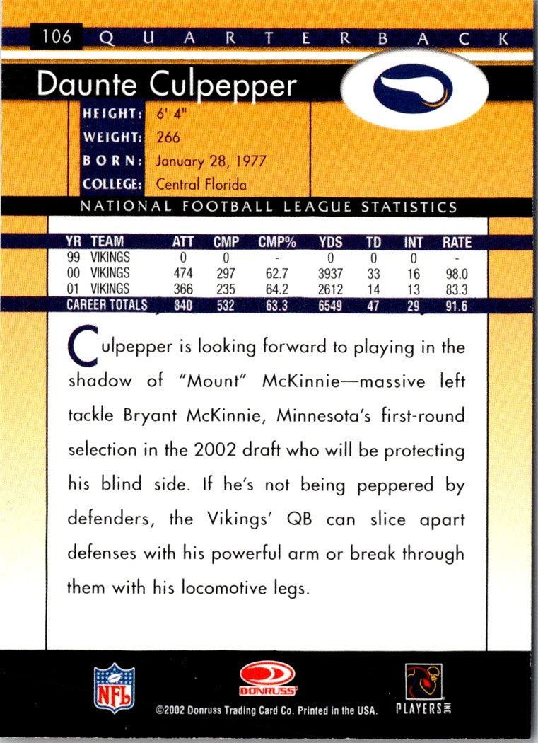 2002 Donruss Daunte Culpepper