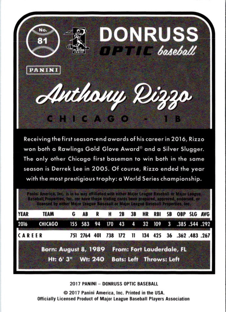 2017 Donruss Optic Anthony Rizzo