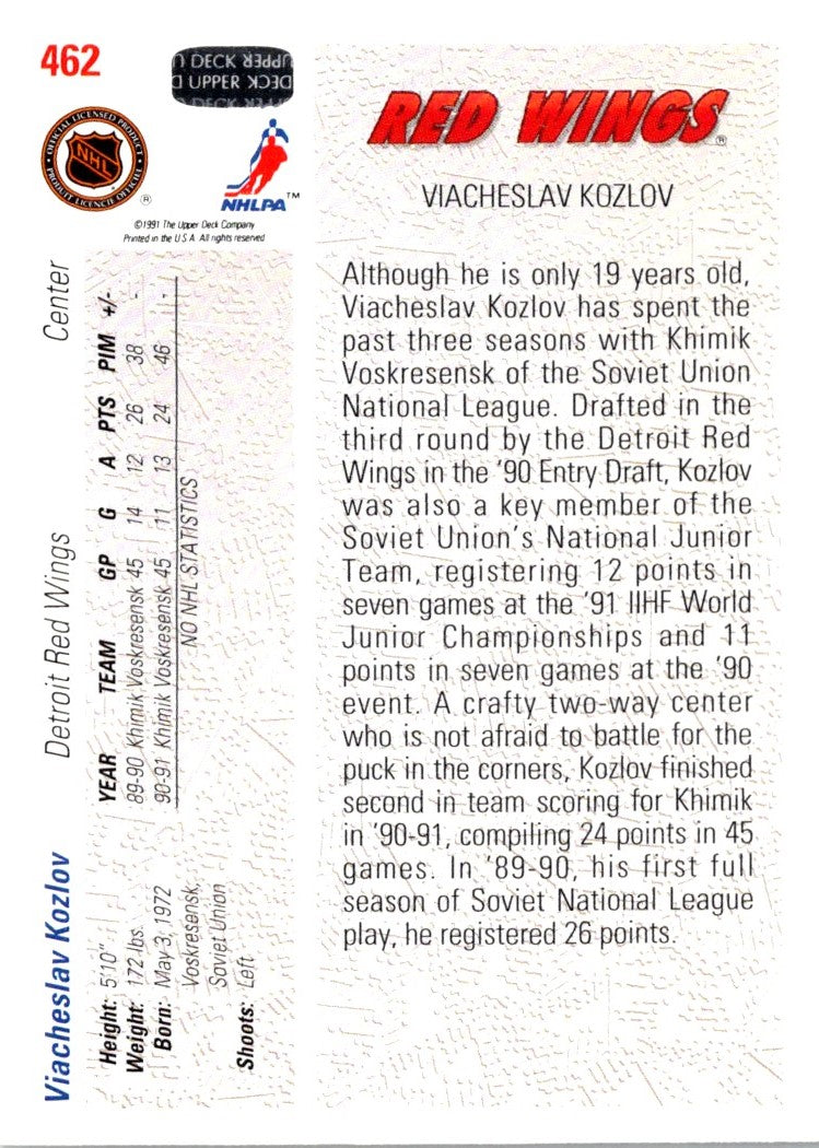 1991 Upper Deck Viacheslav Kozlov