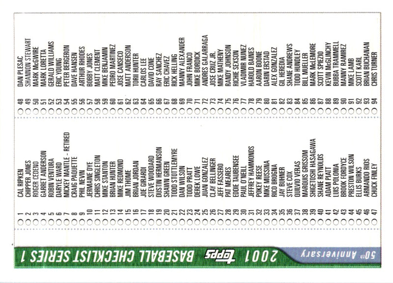 2001 Topps Traded & Rookies Checklists Checklist Checklist 2