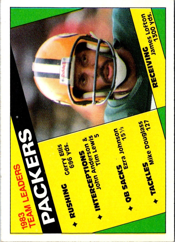 1984 Topps Packers Team Leaders - James Lofton #263