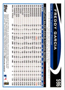 2012 Topps Freddy Garcia