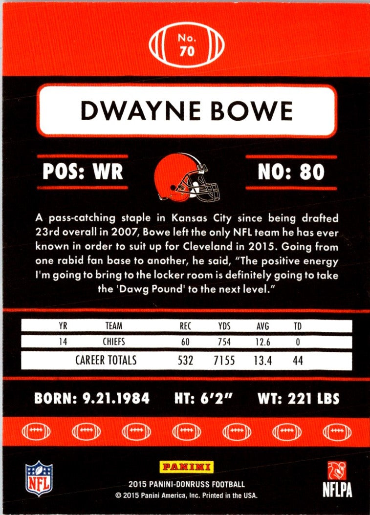 2015 Donruss Dwayne Bowe