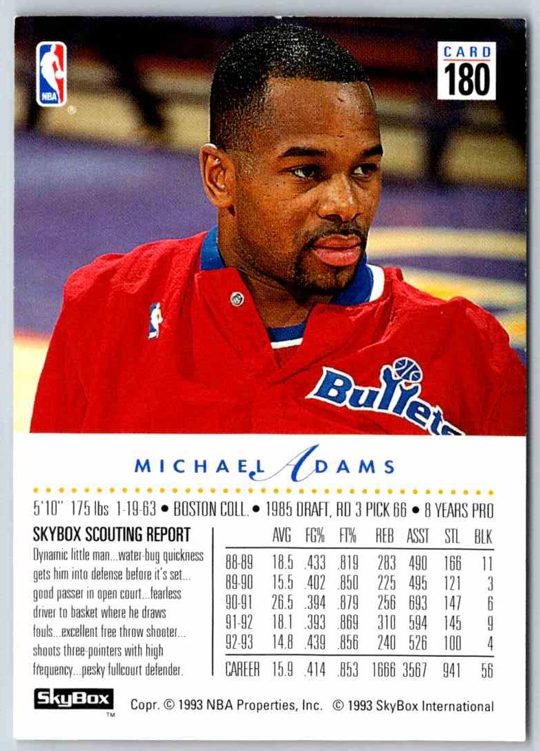 1995 Skybox Michael Adams