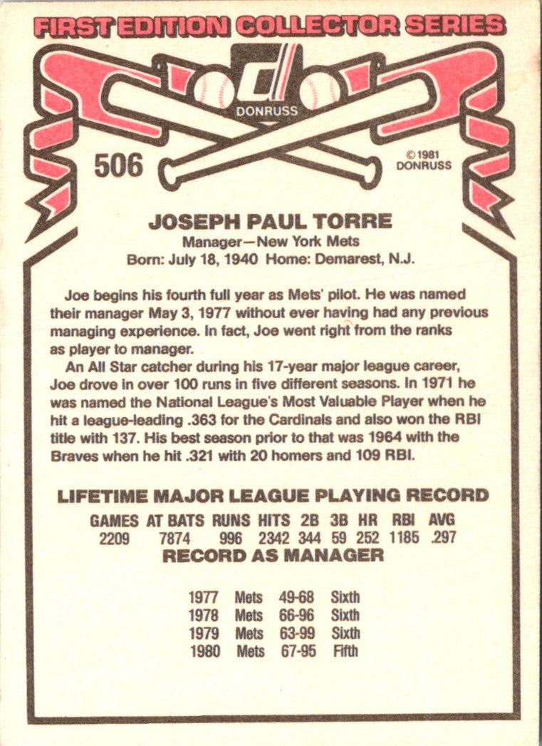 1981 Donruss Joe Torre