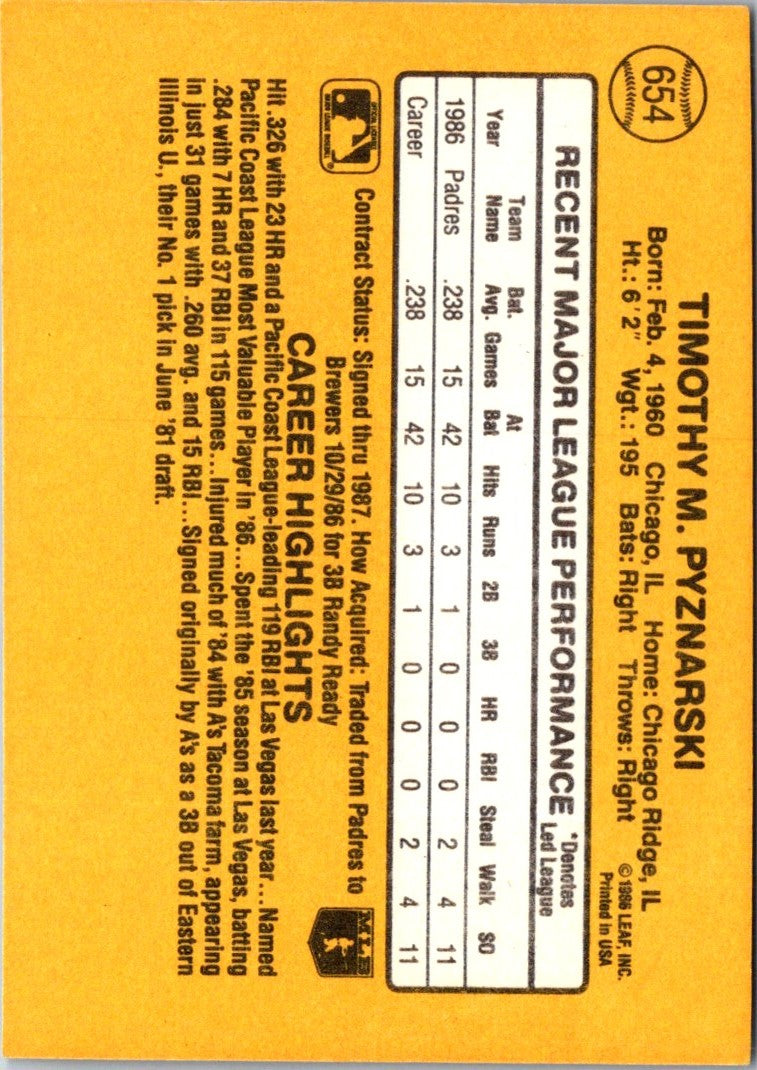 1987 Donruss Tim Pyznarski