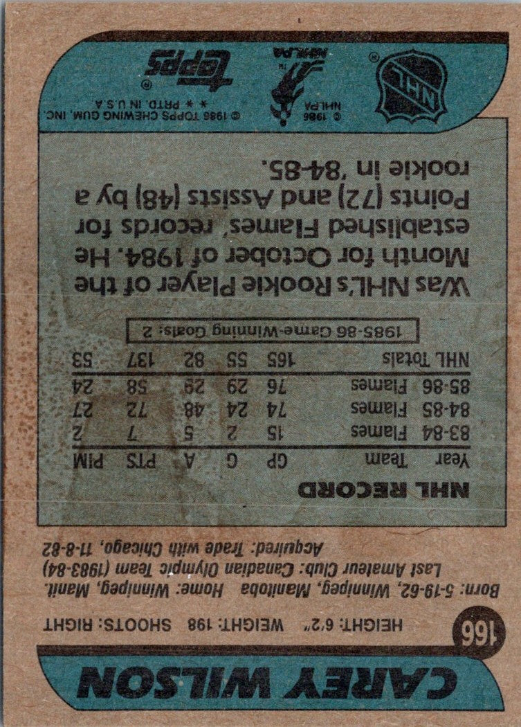 1986 Topps Carey Wilson