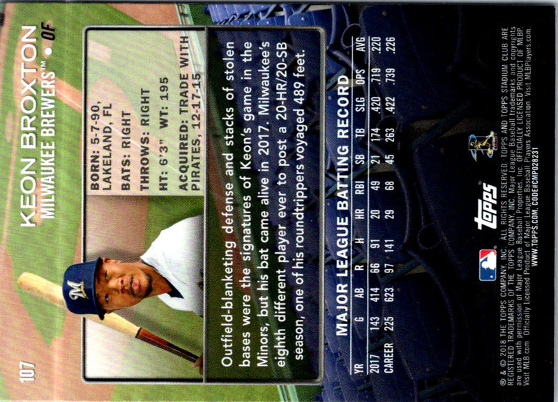 2018 Stadium Club Keon Broxton