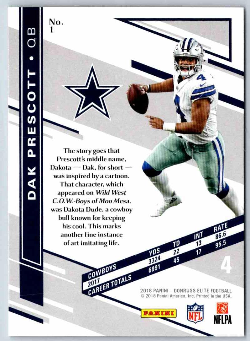 2018 Donruss Elite Dak Prescott