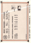 1990 Best Ricky Rhodes