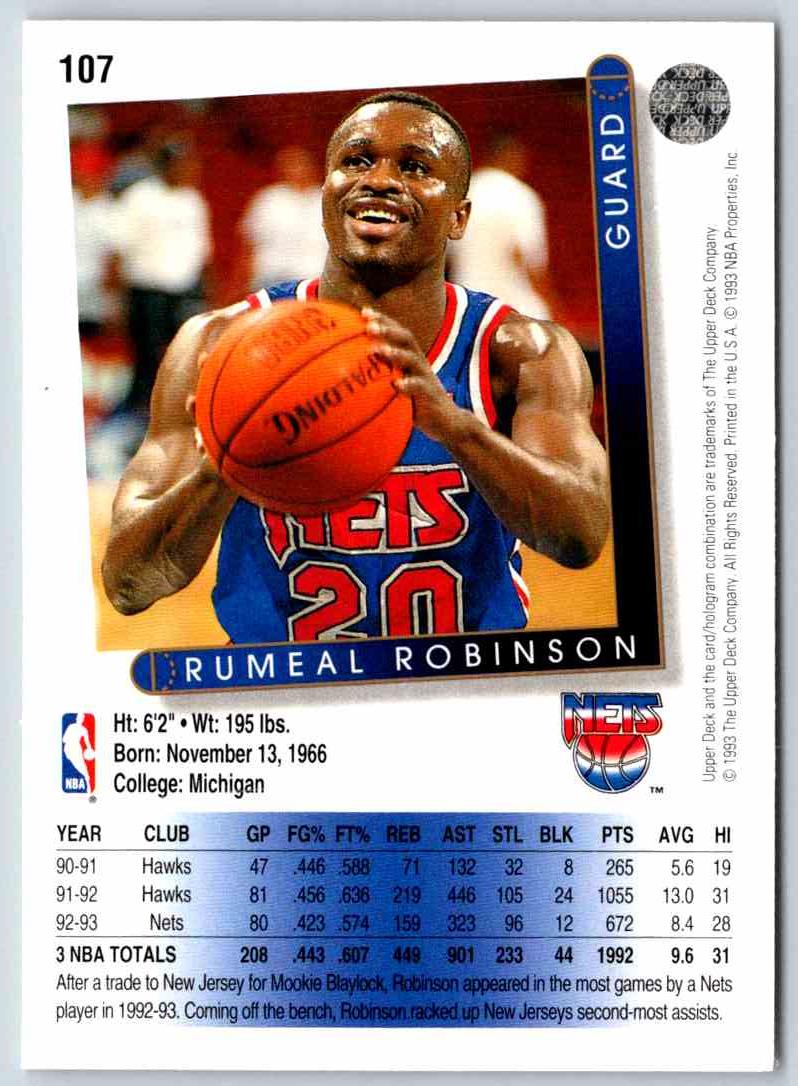 1993 Upper Deck Rumeal Robinson