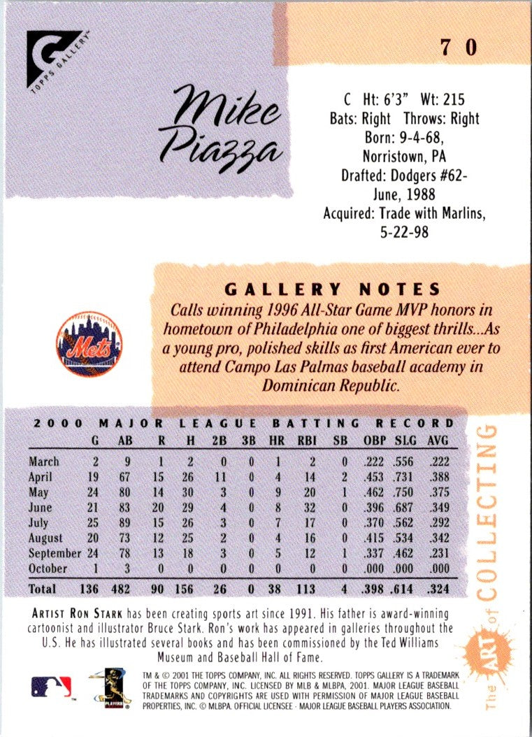 2001 Topps Gallery Mike Piazza