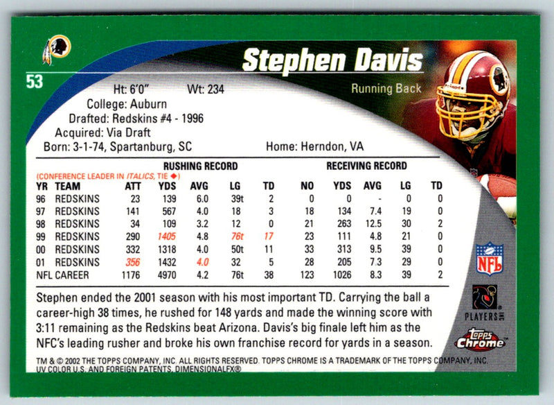 2002 Topps Chrome Stephen Davis