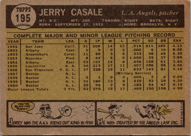 1961 Topps Jerry Casale