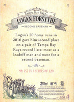 2017 Topps Gypsy Queen Logan Forsythe #153