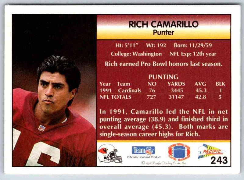 1998 Edge Rich Camarillo