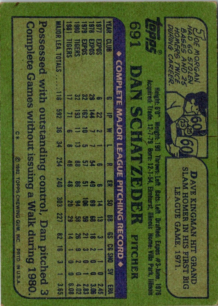 1982 Topps Dan Schatzeder