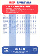 1988 Fleer SuperStars Steve Bedrosian
