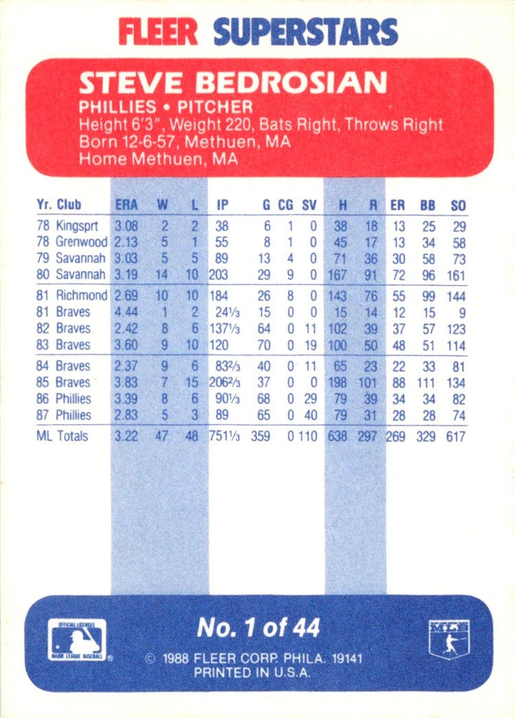 1988 Fleer SuperStars Steve Bedrosian