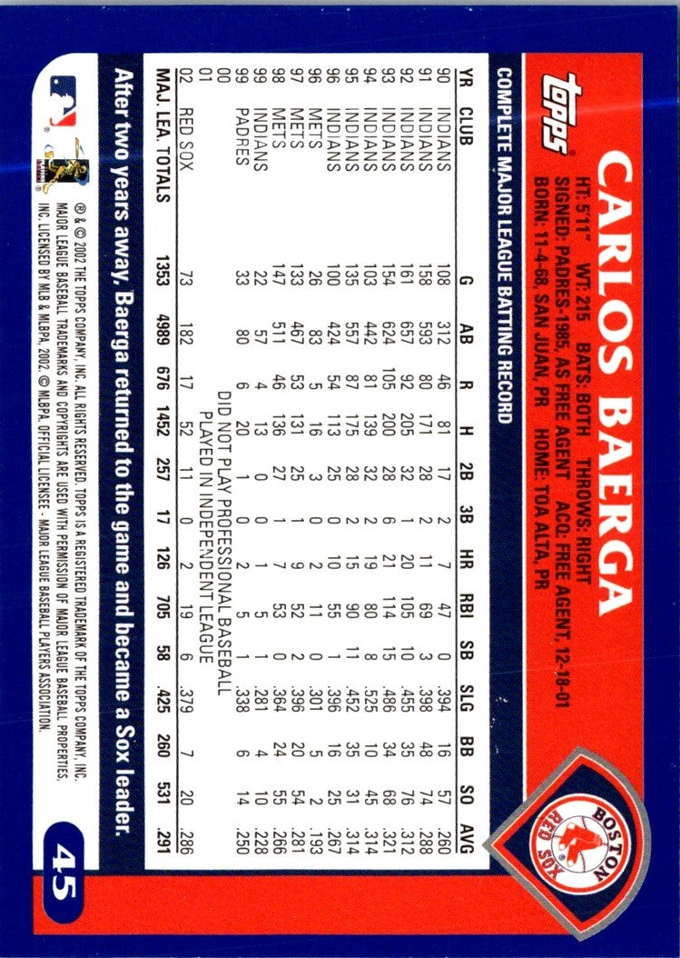 2003 Topps Carlos Baerga