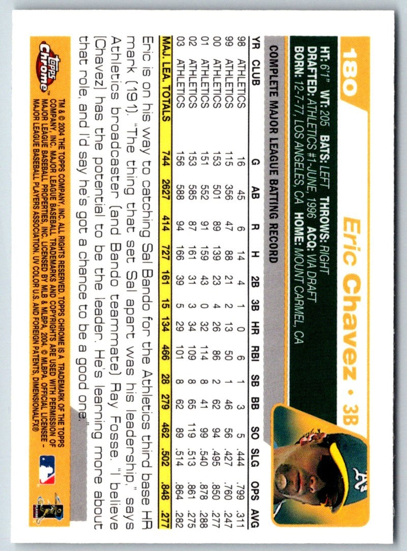 2004 Topps Eric Chavez
