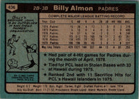 1980 Topps Billy Almon #436