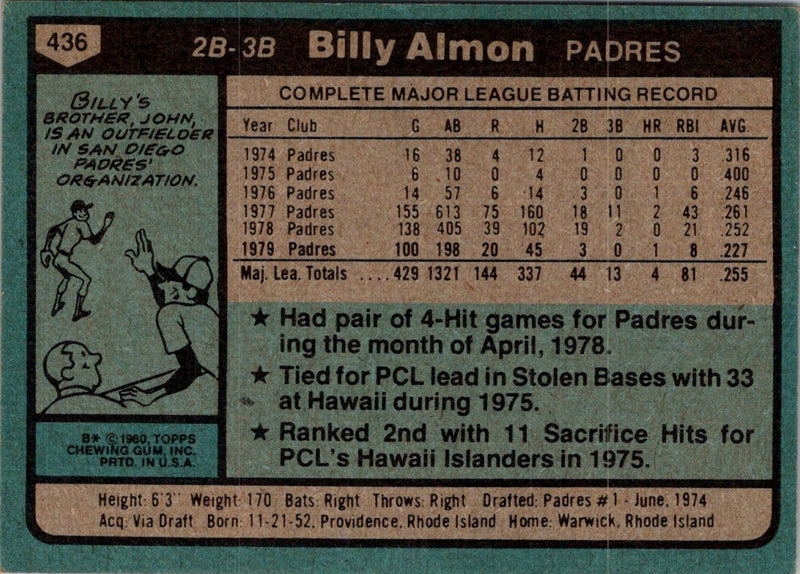 1980 Topps Billy Almon