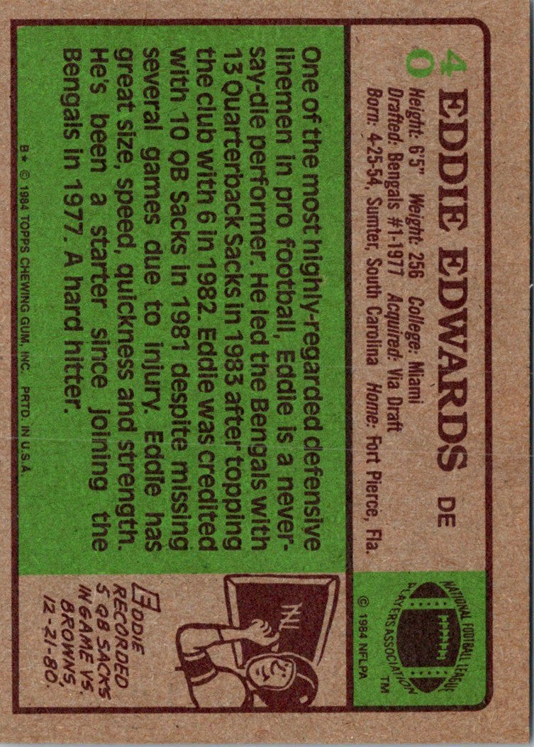 1984 Topps Eddie Edwards