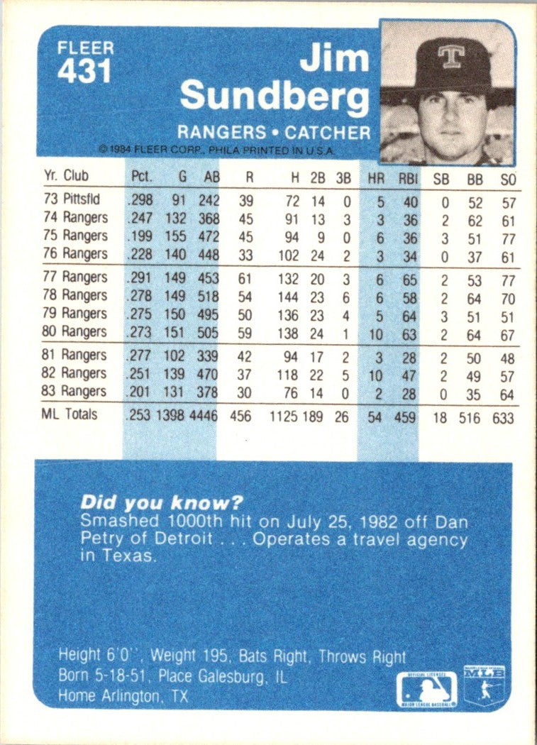 1984 Fleer Jim Sundberg