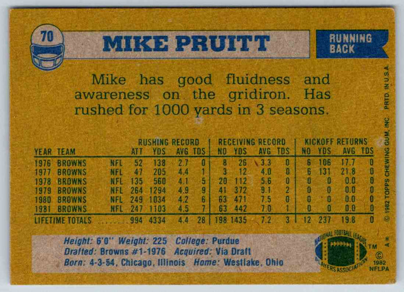 1982 Topps Mike Pruitt